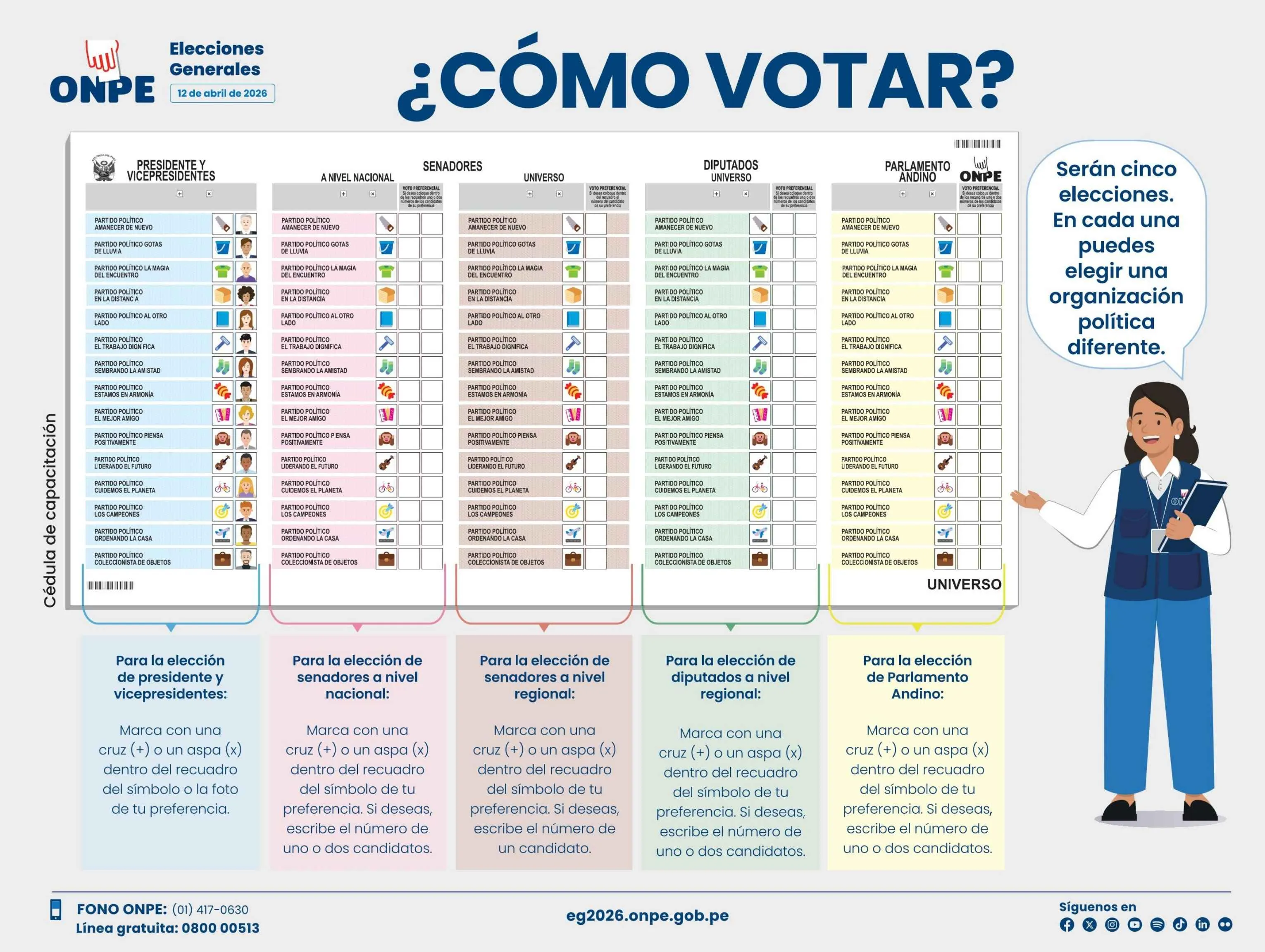 Perú 2026: Más que votar, decidir el rumbo del país